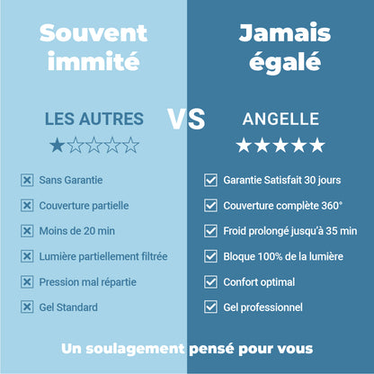 Bonnet Anti-Migraine ANGELLE 360